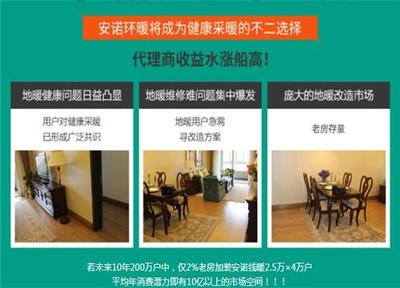 踢腳線采暖系統 投資安諾環暖，體驗環保耐用的健康采暖新方式